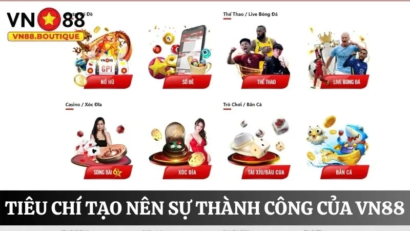 Những tiêu chí tạo nên sự thành công của nhà cái uy tín